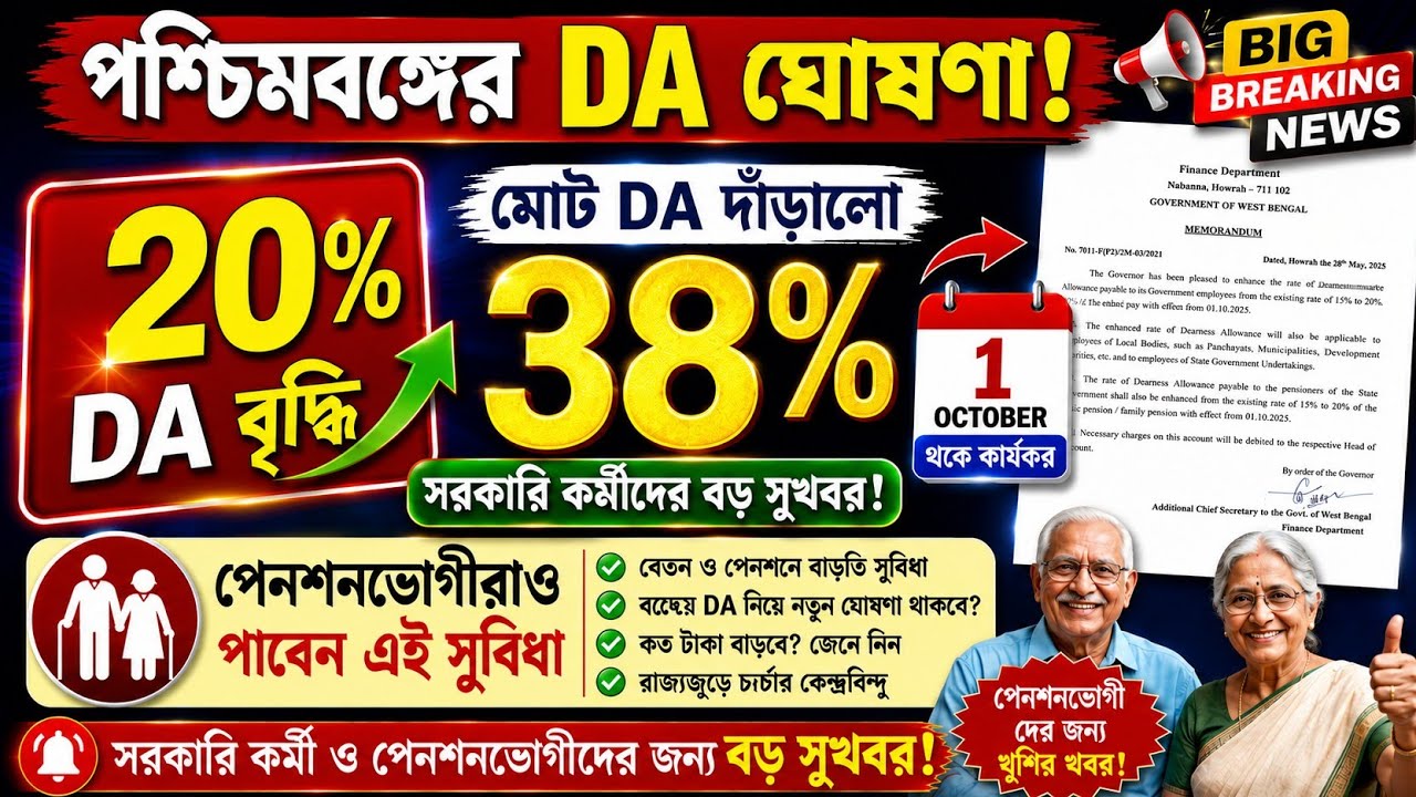 WB Budget 2026 | West Bengal Budget 2026 | 20% DA Announced | Total 38% DA for Govt Employees 