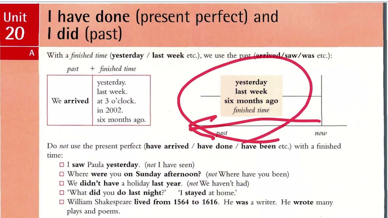 Unit20 I have done (present perfect) and I did (past)