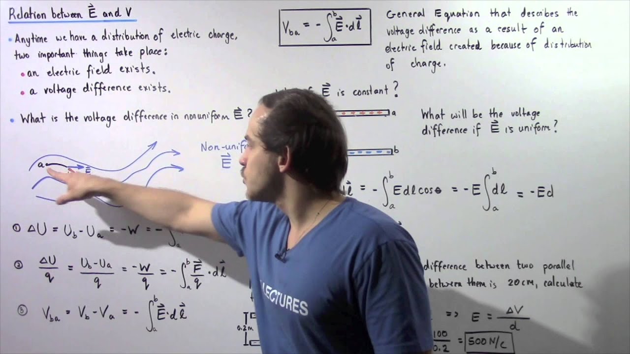 Electric Field and Electric Potential