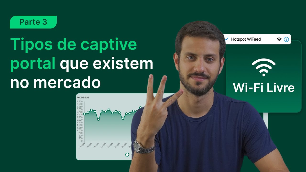 Tipos de captive portal que existem no mercado