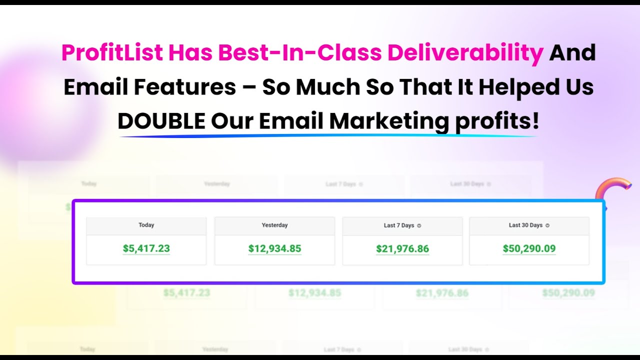 ProfitList Overview: unlocked email marketing success with a new AI-powered autoresponder