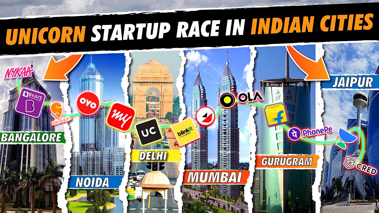 🇮🇳 Which City Has The Highest Number of Startup Unicorns ? IT city India