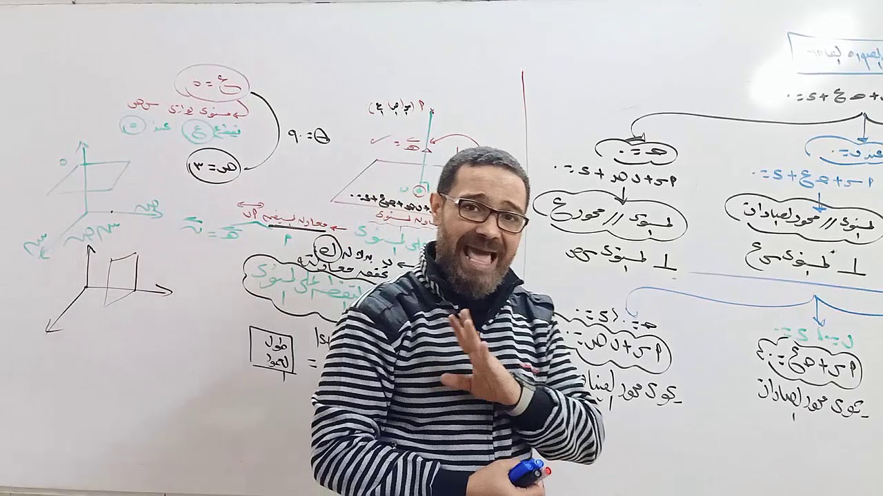 معادلة المستوى الجزء الثانى 3ث