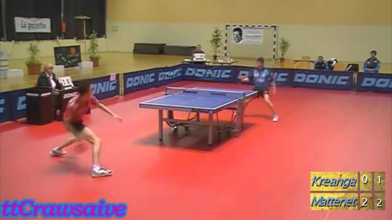 Tribute to Adrien Mattenet