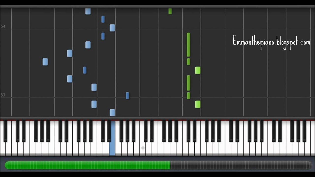 (How to Play) Selena Gomez & The Scene - Love You Like A Love Song on Piano (100%)