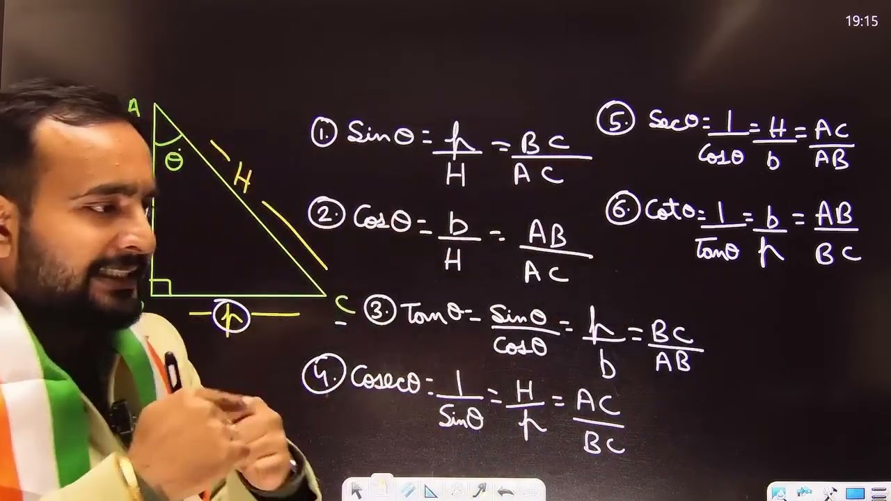 Trigonometry Day 1 for NDA CDS AFCAT 