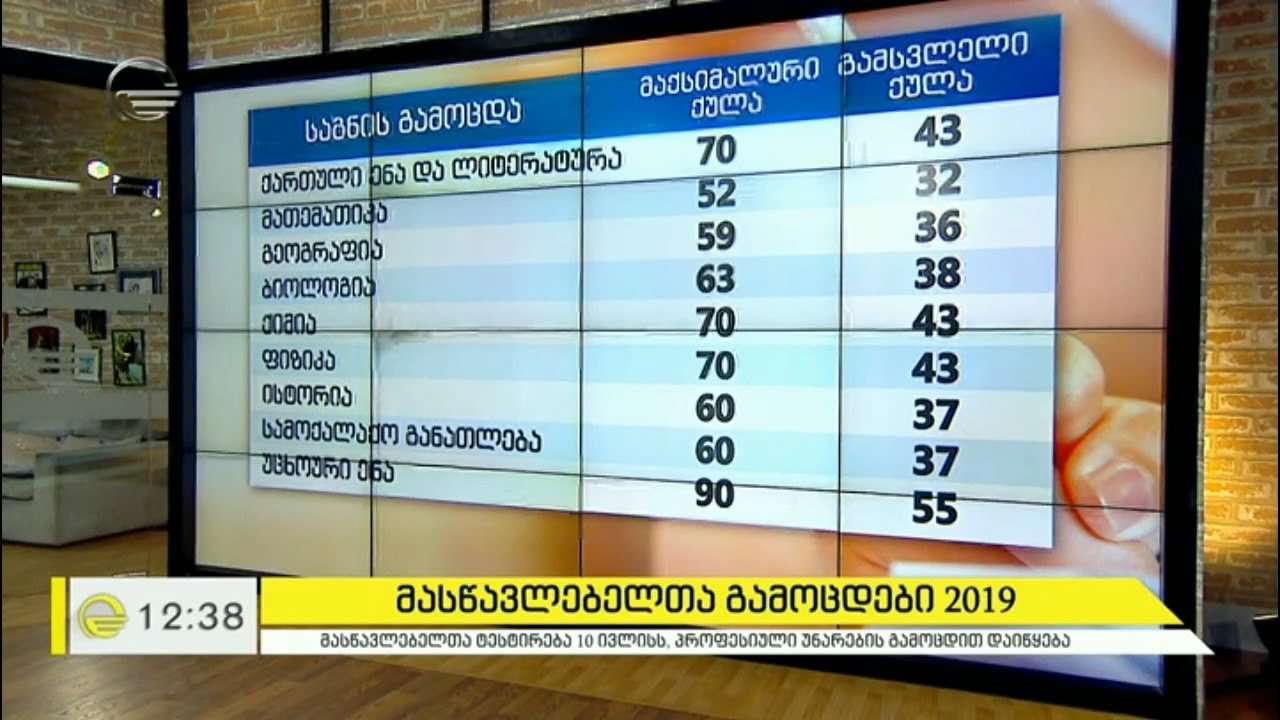მასწავლებელთა გამოცდები 2019 და პროფესიული სტანდარტები განათლებაში