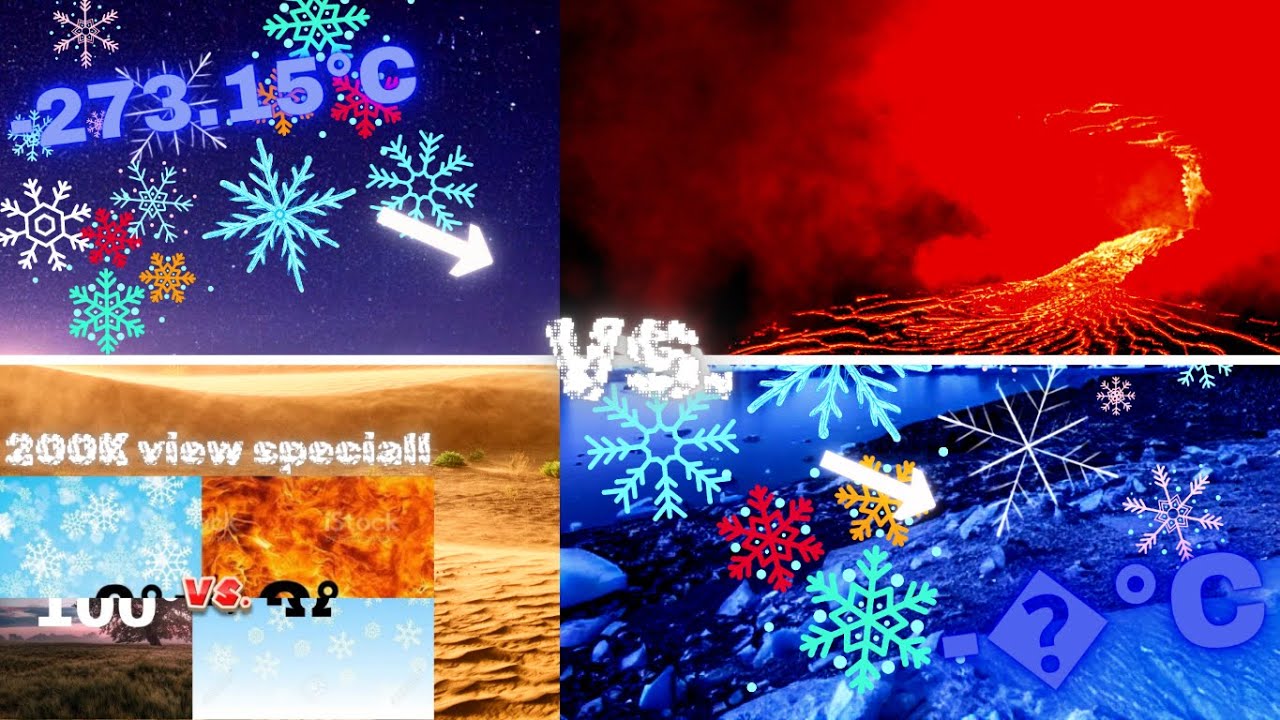 Temperature Increasing to Positive Never VS Decreasing to Negative Never Comparison