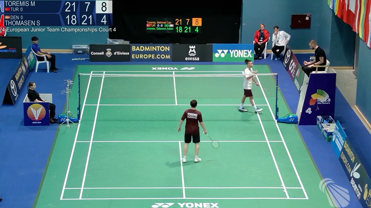 Denmarks ugly behavior - European Junior Teams Championships. Toremis (Turkey) vs Thomasen (DK)