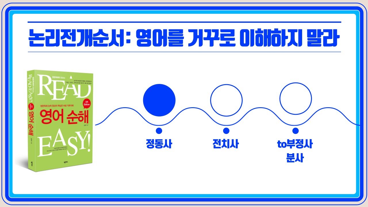 김영로 영어순해 저자직강 | 63쪽 2~4