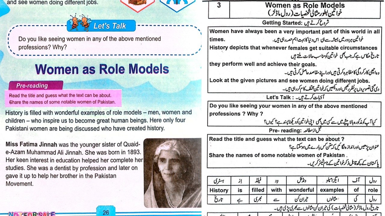 Class 5th English Unit 3 Womens as role models - Class 5 English Chapter 3 English To Urdu Part-1