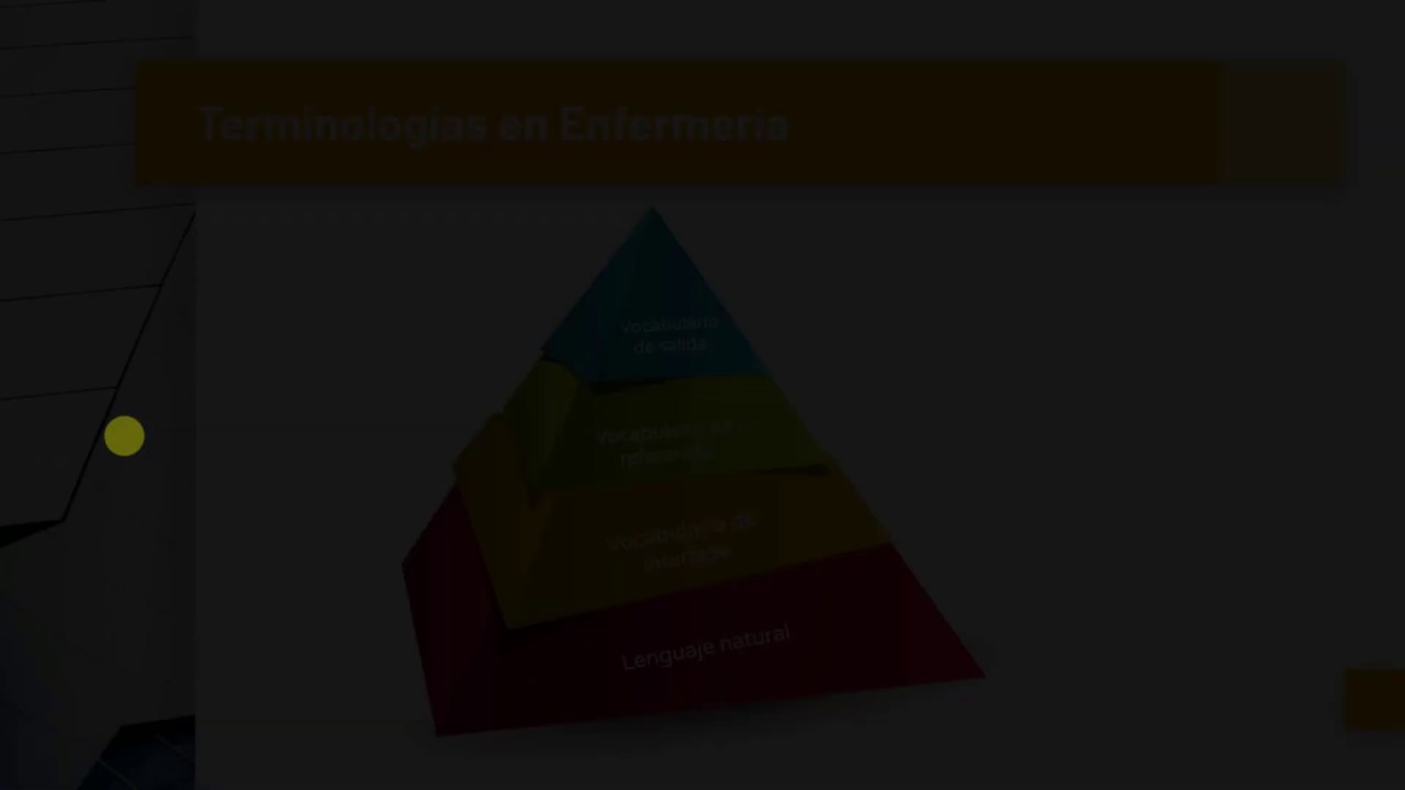 Ateneo 507 - Terminología en Enfermería