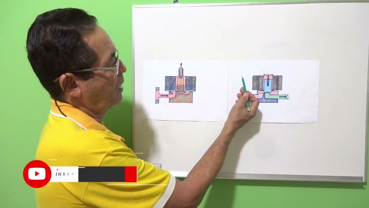 Como Funciona a Válvula Solenoide da Autoclave em 11 minutos.