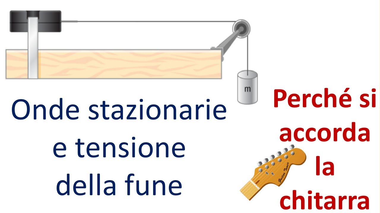Onde stazionarie e tensione corda - Perché gli strumenti vanno accordati