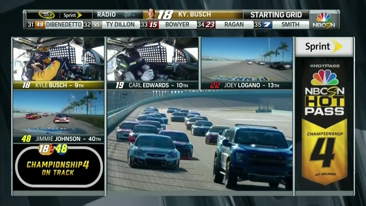 2016 Ford EcoBoost 400 NBCSN Hot Pass Broadcast