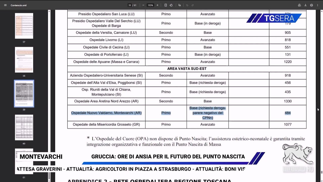 TG Sera 20/01/2026