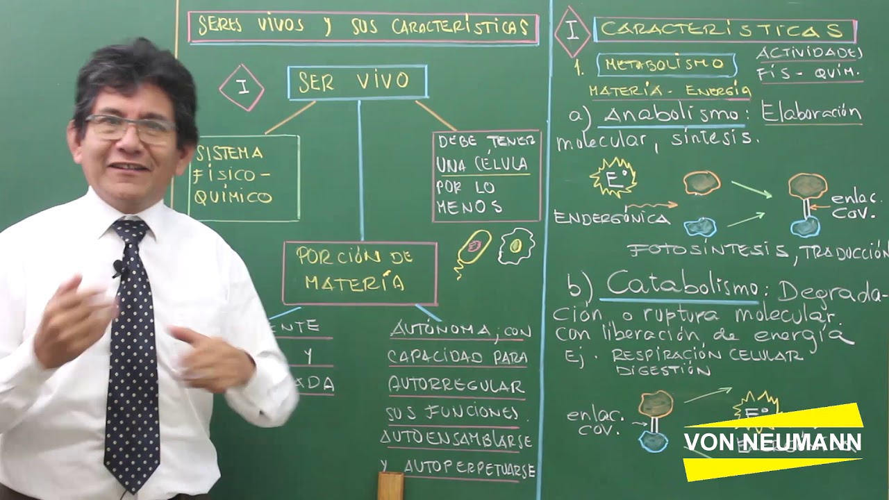 Seres vivos y sus características - Parte 1 de 5