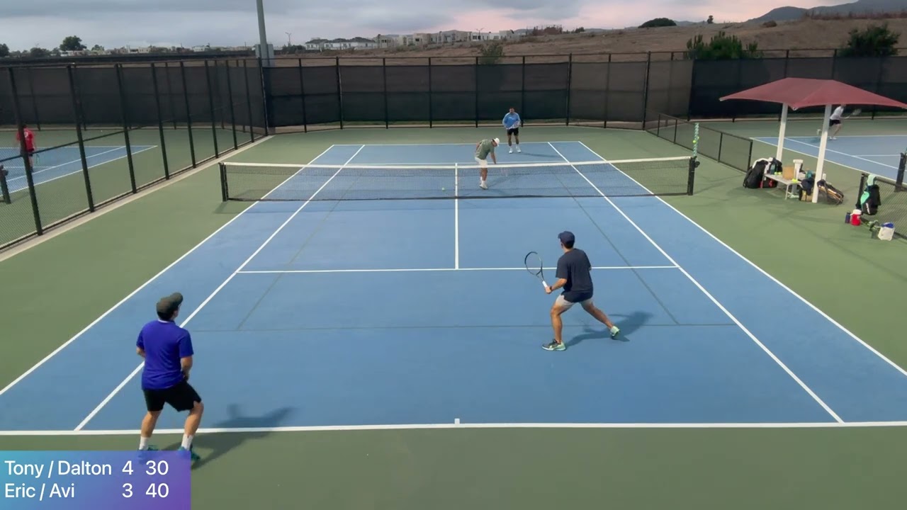2024 Dunlop Top Gun Championships 4.0 Men's Doubles: Quarter Finals - Lets Go for 10 Point Tiebreak!