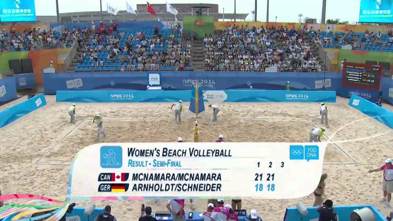 Women's Beach Volleyball Semi-Final - Highlights | Nanjing 2014 Youth Olympic Games