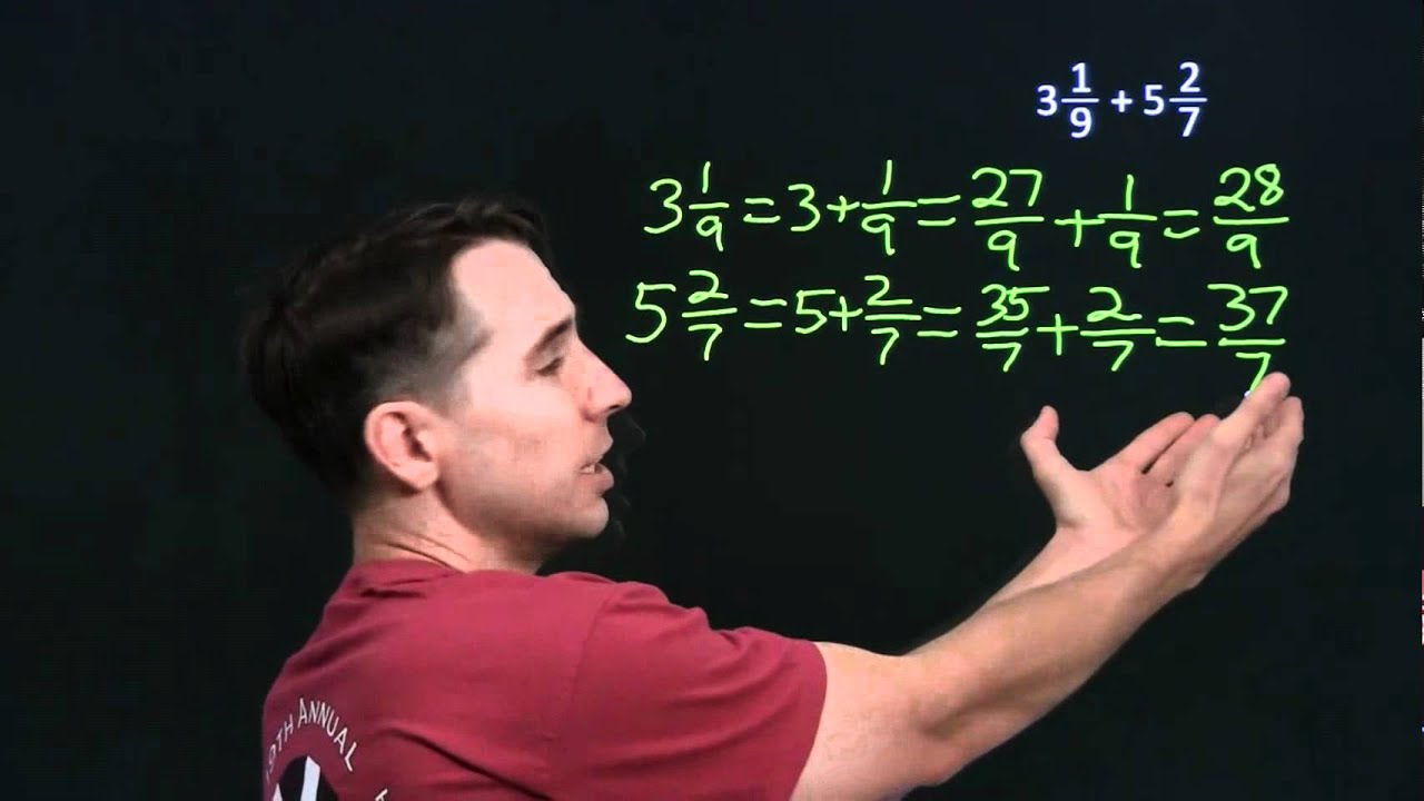 Art of Problem Solving: Mixed Number Addition