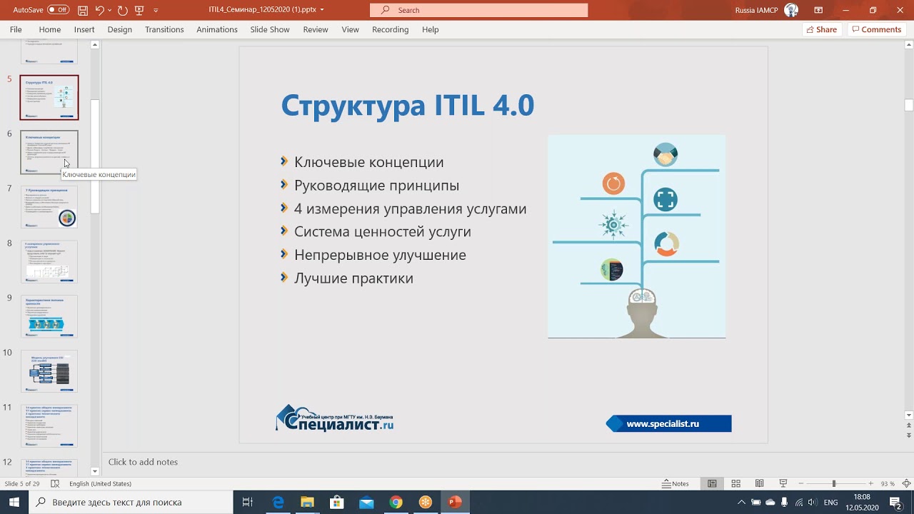 семинар &laquo;Структура ITIL 4.0 и сертификаций&raquo;