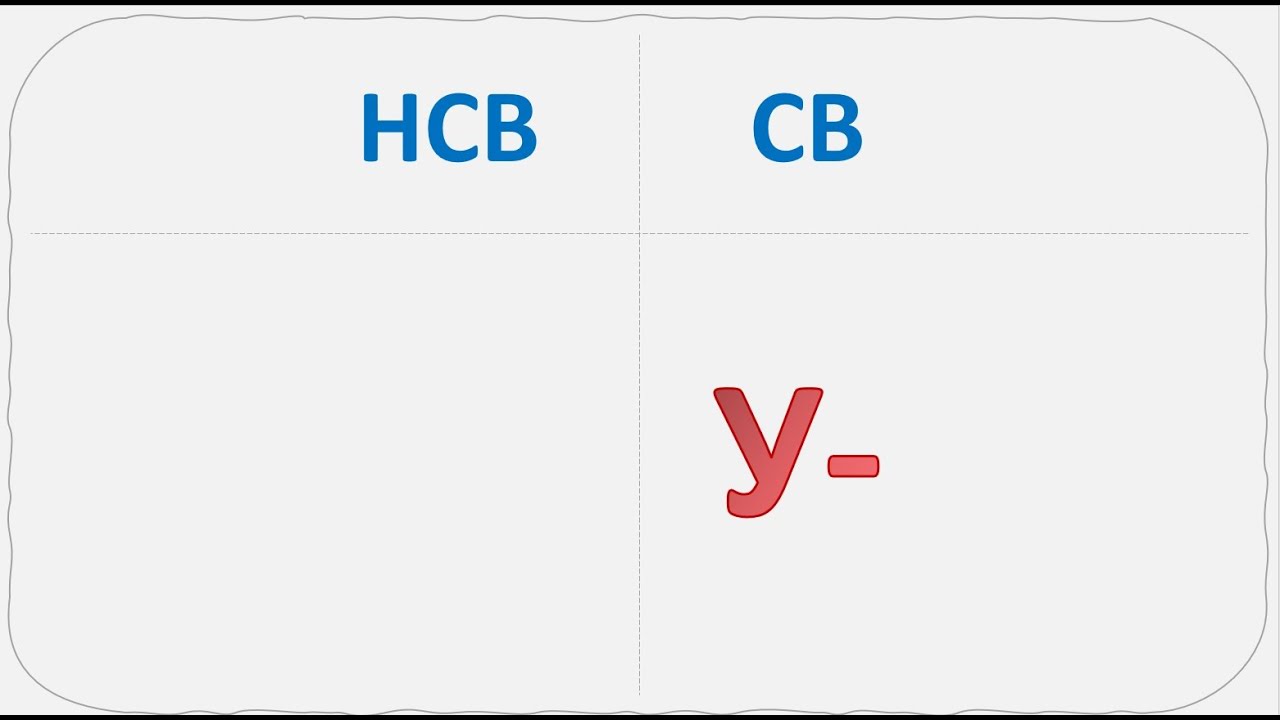Russian VERBS: HCB/CB(PREFIX У-)