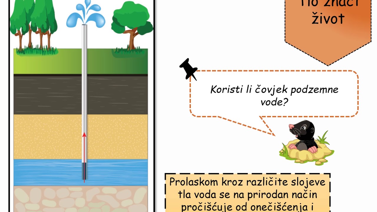 Tlo riznica prirodnog bogatstva