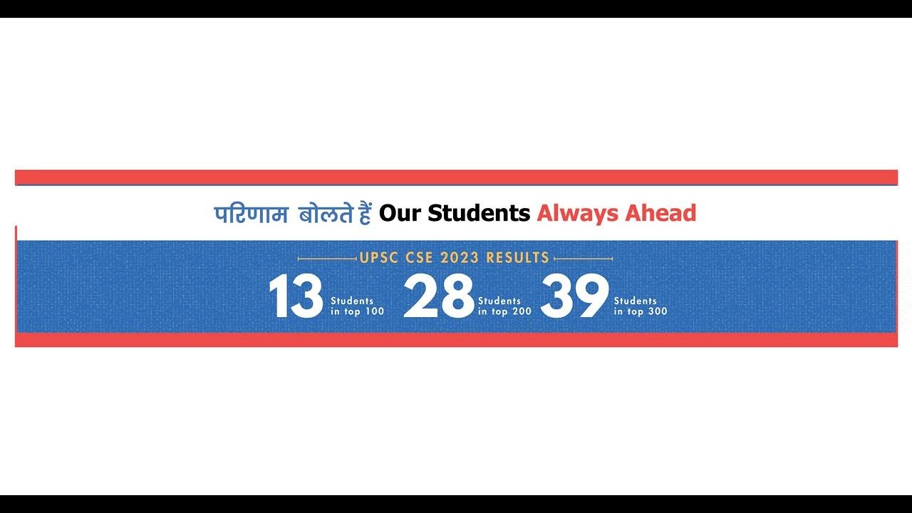 OPSC & UPSC Mains Ethics Revision | Units 1 to 7 Complete Overview by Bhagwan Sir