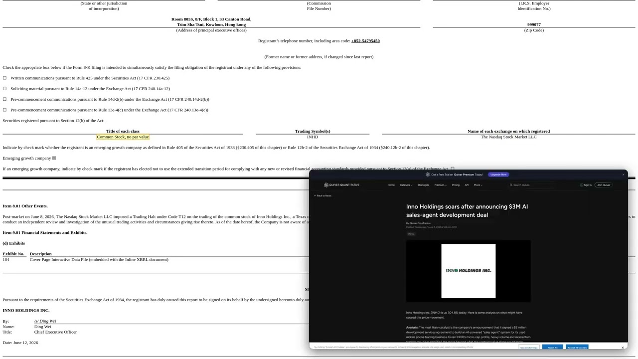 INHD Trading Halt: My Biggest Concern about the 8-K