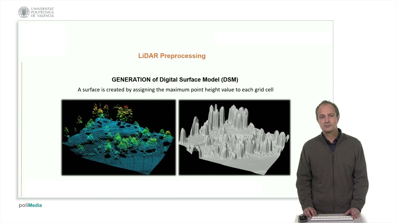 LiDAR Systems: Forest Variables Estimation and Mapping |  | UPV
