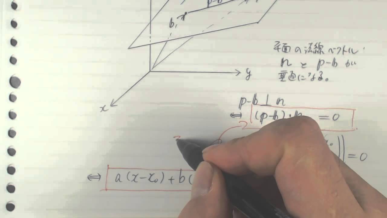 平面の方程式
