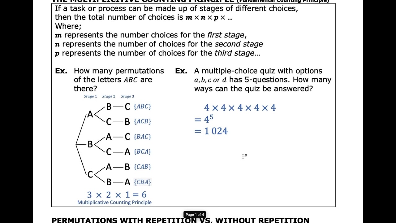 MDM4U - 4.1 - Organized Counting - VIDEO