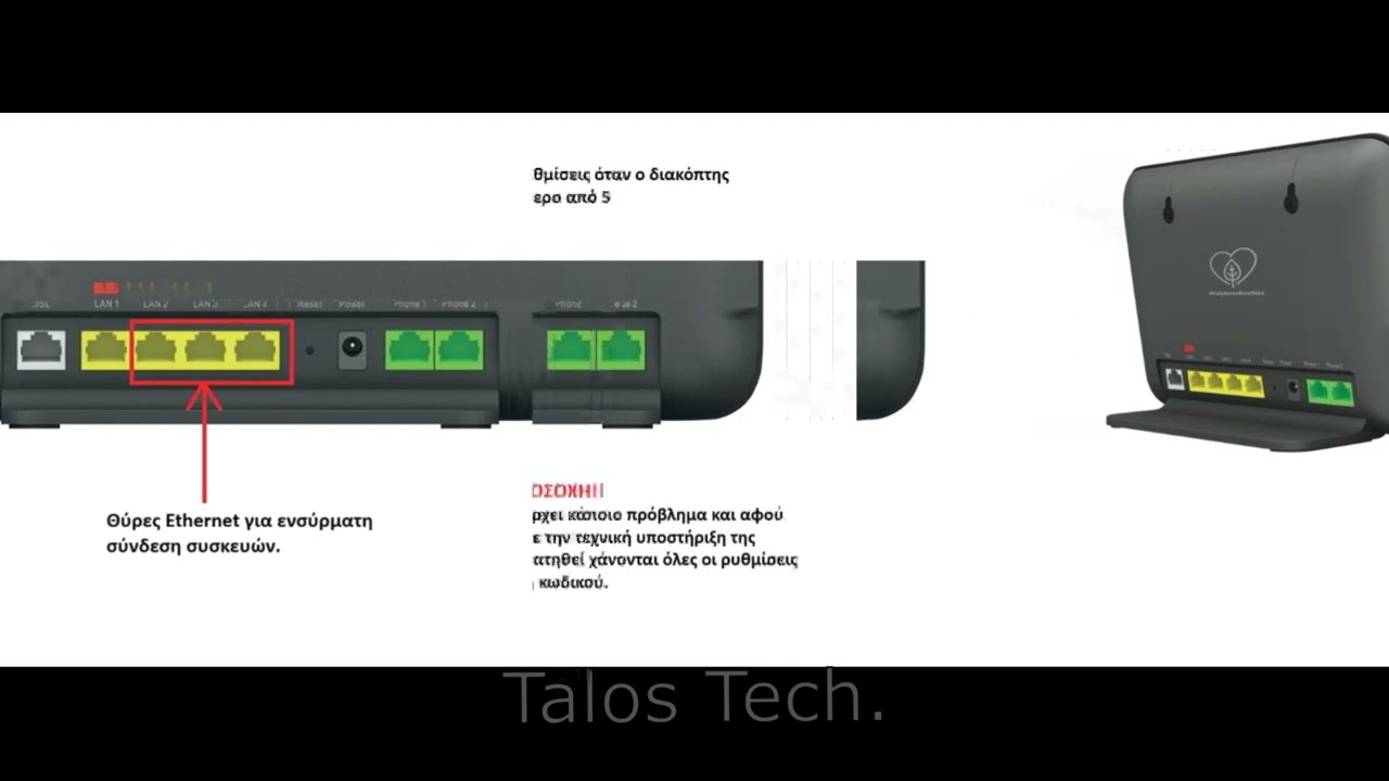 COSMOTE Speedport Plus 2 - Τι είναι η κάθε θύρα και τι συνδέουμε σε αυτήν.