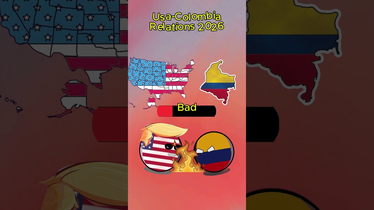 US International Relations 2026 P1  