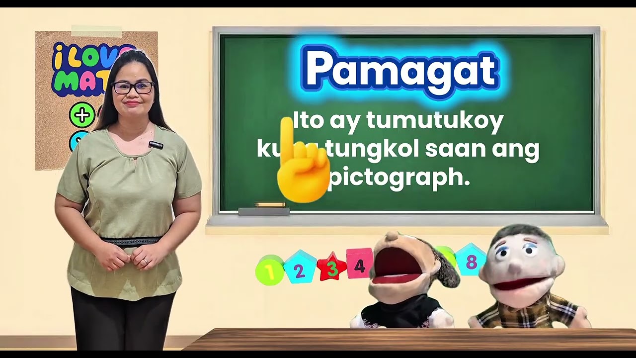 Pictograph with Scale- Math 2 Quarter 3 Week 2 (Revised Matatag Curriculum)