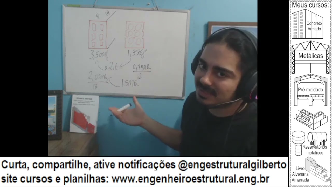 Como dois tijolos iguais podem ter uma diferença tão grande na resistência   #engestrutural