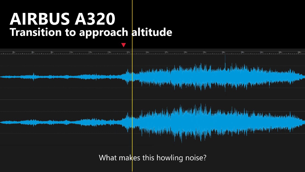 Airbus A320 howling noise caused by the FOPP while reaching approach altitude after descent