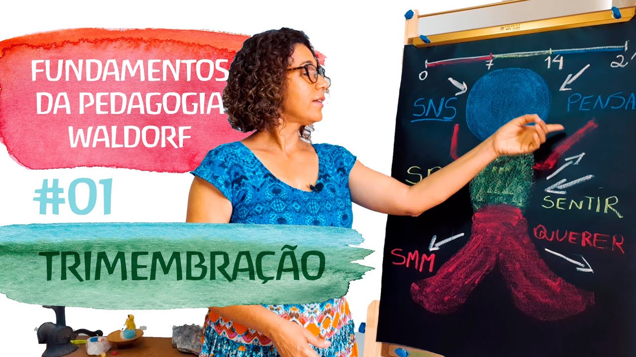 FUNDAMENTOS DA PEDAGOGIA WALDORF - #01 - TRIMEMBRAÇÃO | ELDA PAZ