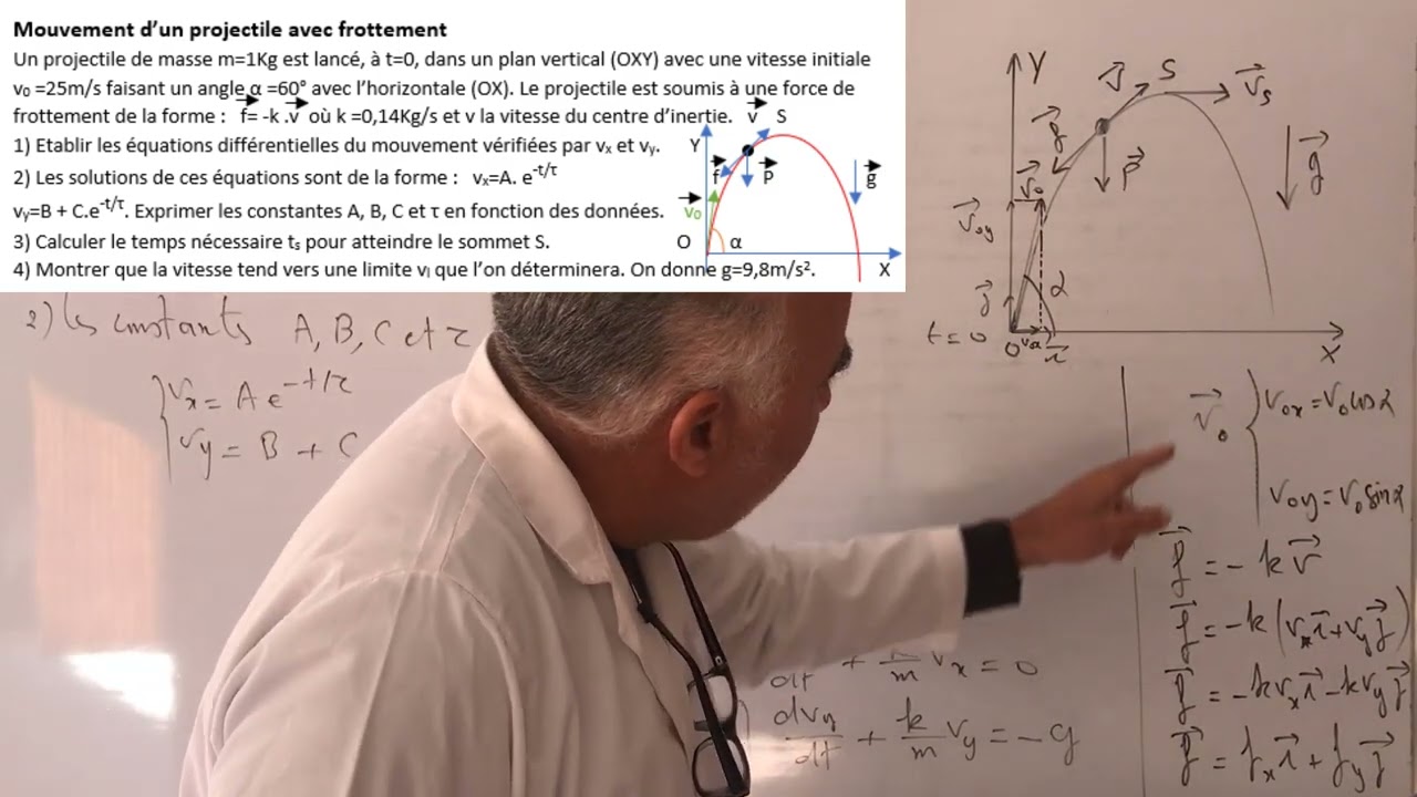 Mouvement d'un projectile avec frottement