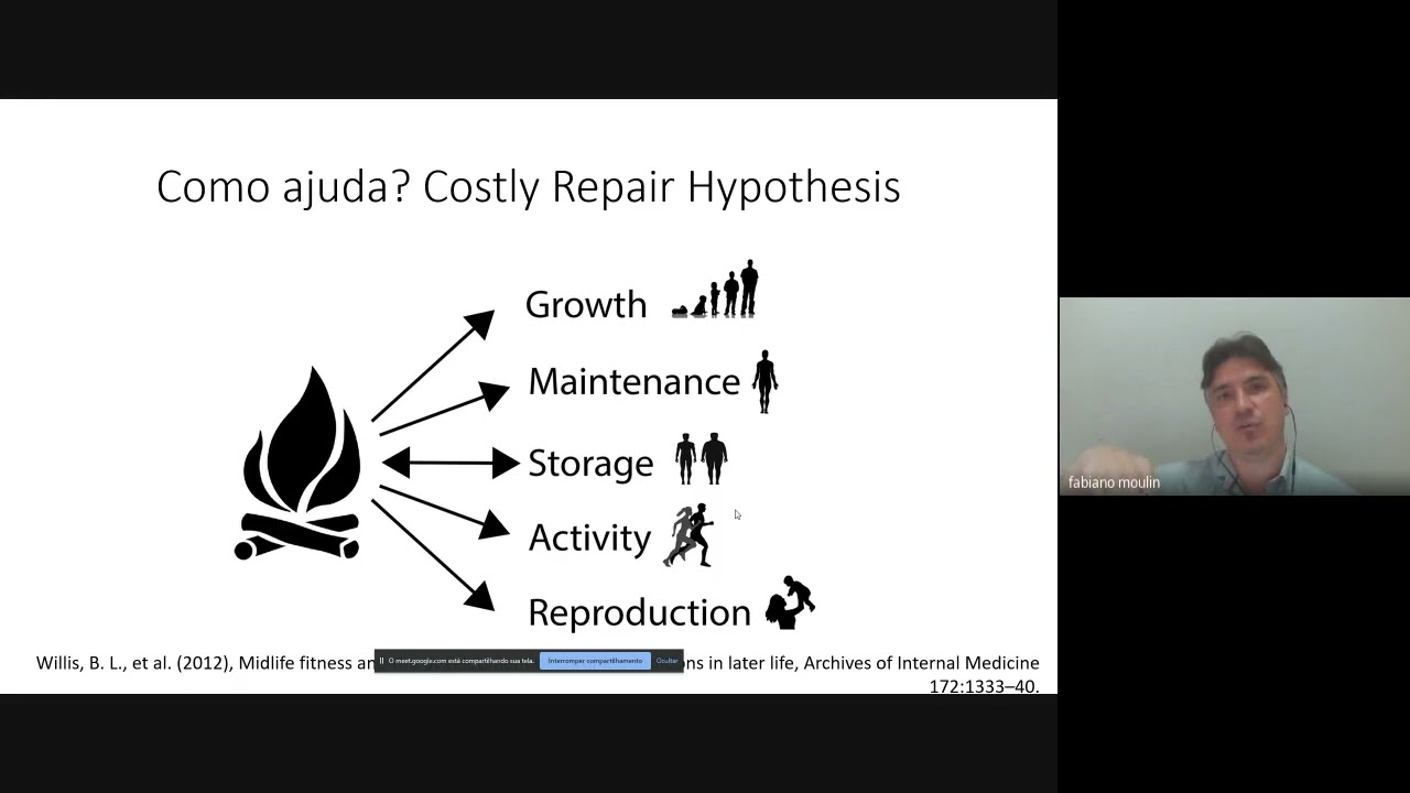 Neurovascular UNIFESP - Atividade Física: Evidências dos benefícios