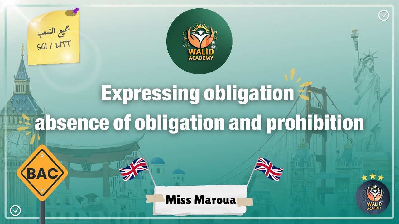 Expressing obligation, absence of obligation and prohibition.