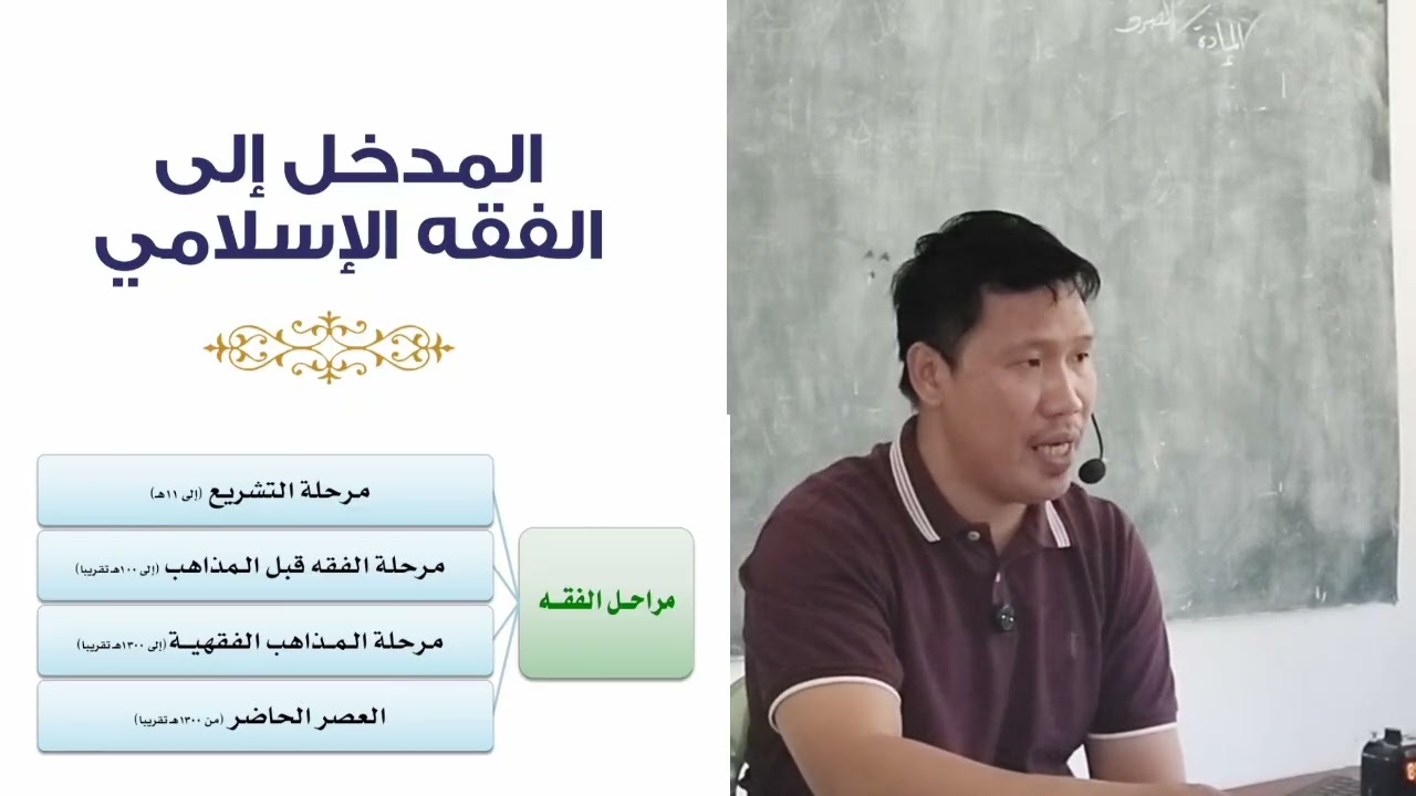 المدخل إلى الفقه الإسلامي (٢)