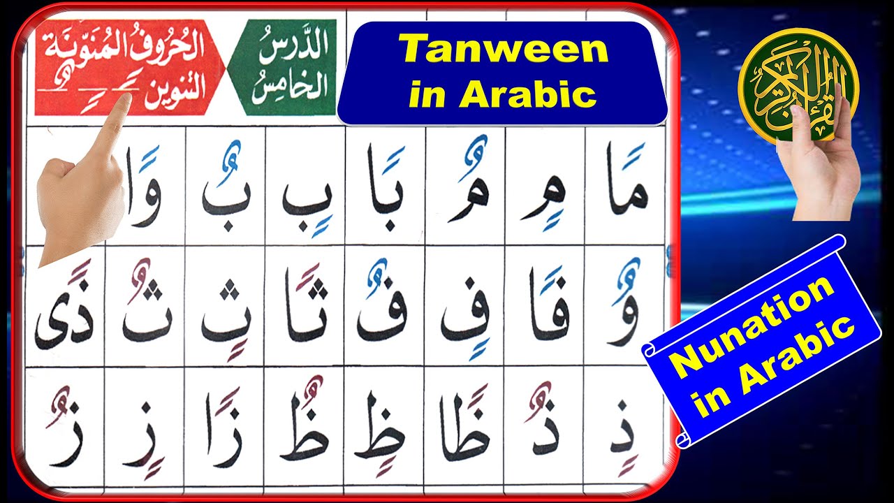 Noorani Qaida lesson 5 Tanween | Arabic letters with Tanween | How to pronounce Tanween in Arabic