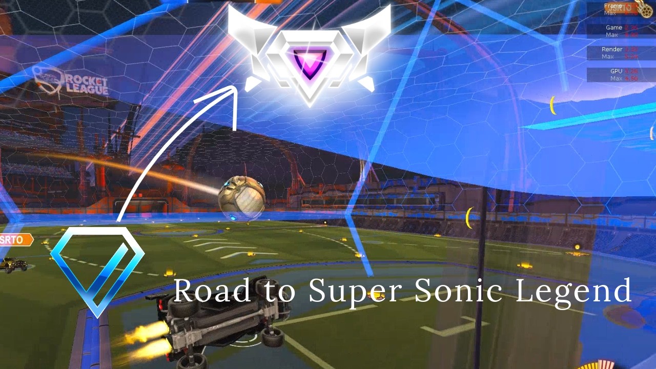 Road to SSL pt.2