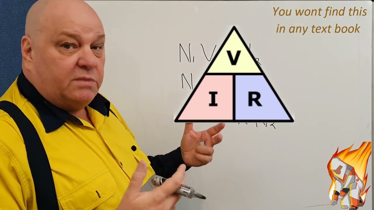 Tx Ratio
