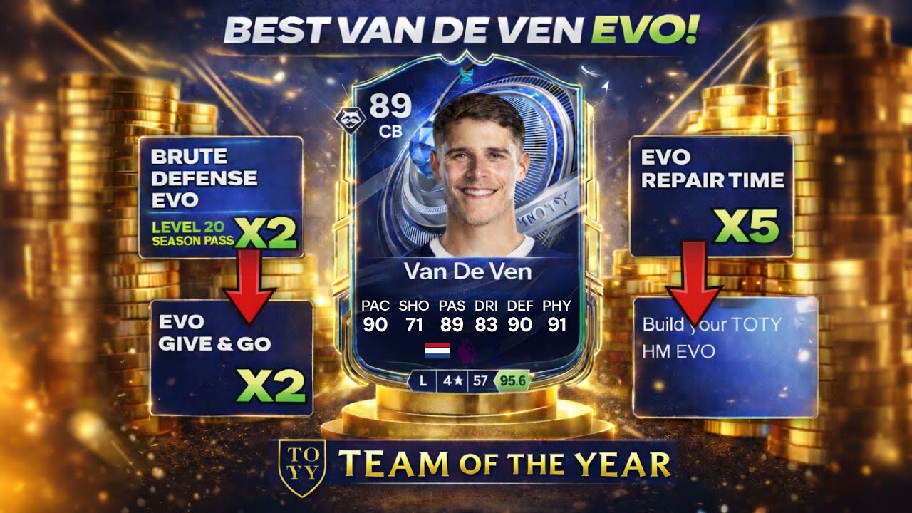 СТОП! Эта ОШИБКА с TOTY HM Evolution! Может СТОИТЬ ВАМ ЛУЧШЕГО центрального защитника в игре!