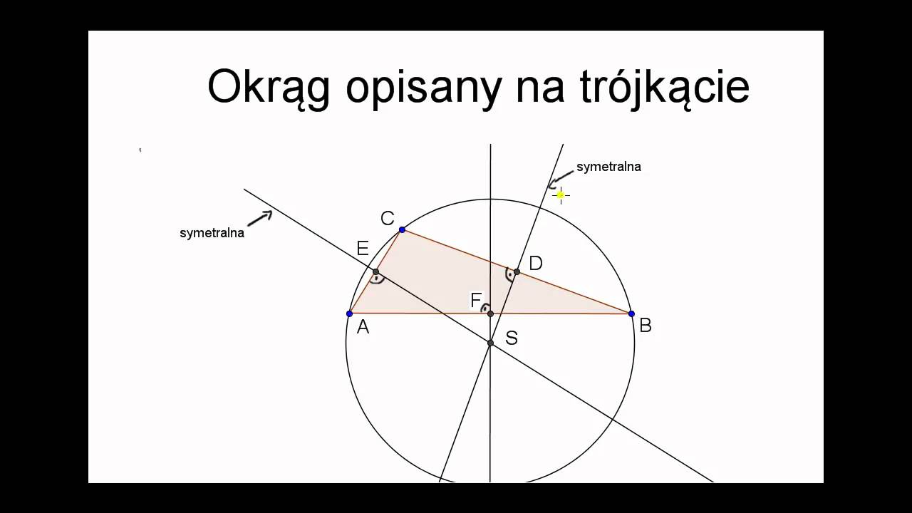 Okrąg opisany na trójkącie- jak wyznaczyć środek okregu opisanego na trójkącie?