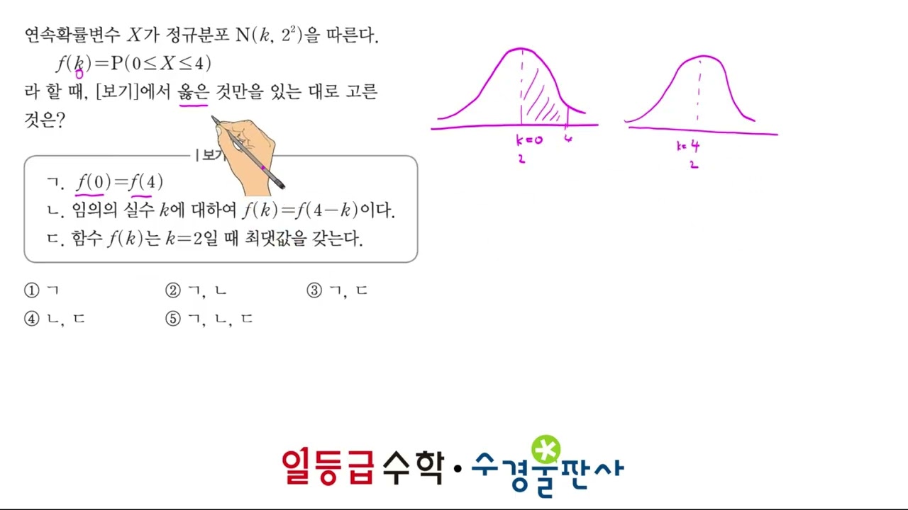 06 정규분포 [고난도]
