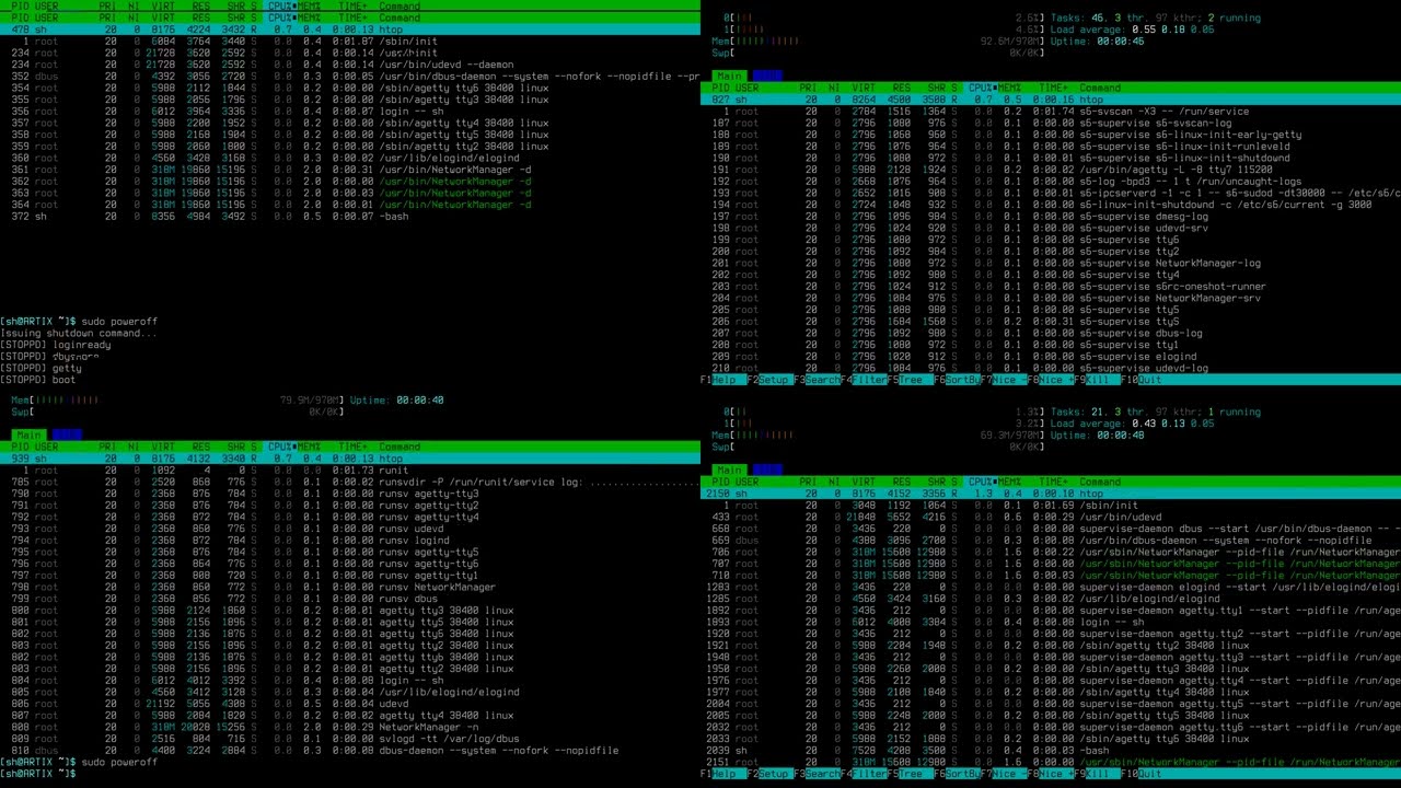 4 init systems race dinit runit s6 openRC