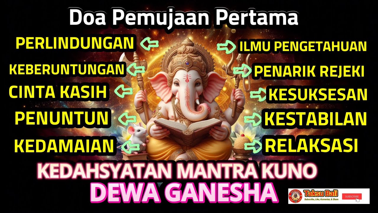 Apa Rahasia Sukses dengan MANTRA DEWA GANESHA? Simak 3 Tips Berikut!